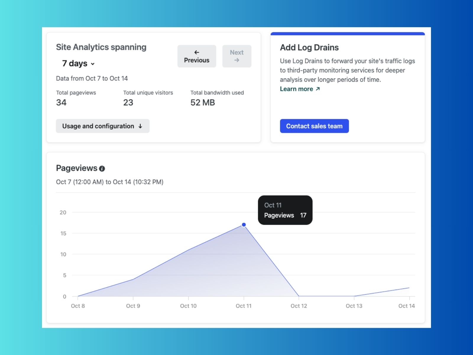 Netlify Analytics Review